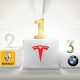 Tesla Model 3 in Deutschland bereits meistverkaufter Stromer im Februar