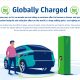 Was kosten 100 kWh Ladung am Beispiel Tesla: Deutschland Schlusslicht bei Strompreisen