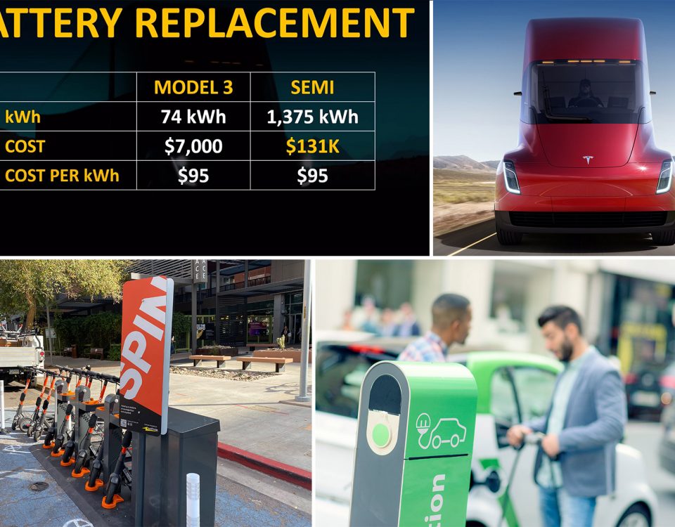 Mittwoch Kompakt: Mio-Meilen-Batterie, Elektroautos sind für Konversation und nicht für die Umwelt, Spin startet in 3 deutschen Städten, Ladeinfrastruktur im Argen