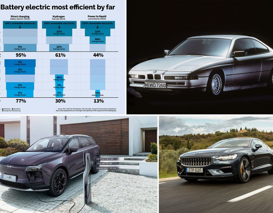 Montag Kompakt: Aiways U5 ab 28.512 Euro, BMW 850er mit Tesla Herz, E-Fuels vs Elektroautos