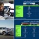 Weekend Kompakt: Matt von carwow zum EQS, Källenius glaubt an Elektromobilität, Audi Q4 e-tron im Vergleich, Matchbox-Stromer werden "nachhaltig"