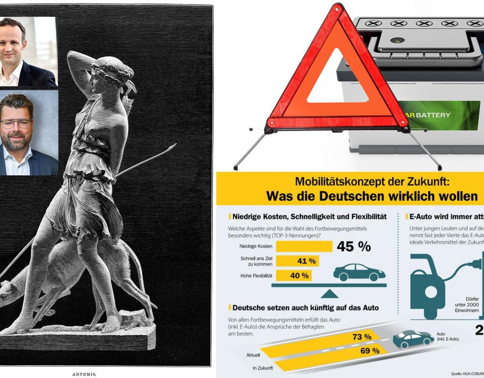 Montags-Magazin: Graphen-Aluminium-Ionen-Batterie, Artemis wird bei Audi eingegliedert, HUK-COBURG mit neuer Studie, 12-Volt-Batterien bringen Stromer auf die Pannenspur