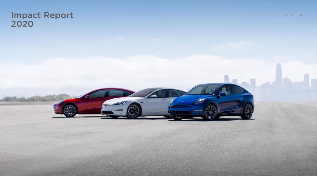 Montag Magazin: Weitpinkeln mit Audi, Mercedes, Porsche und Tesla. Teslas Impact Report 2020. Laschets Kampf gegen die Bürokratie!