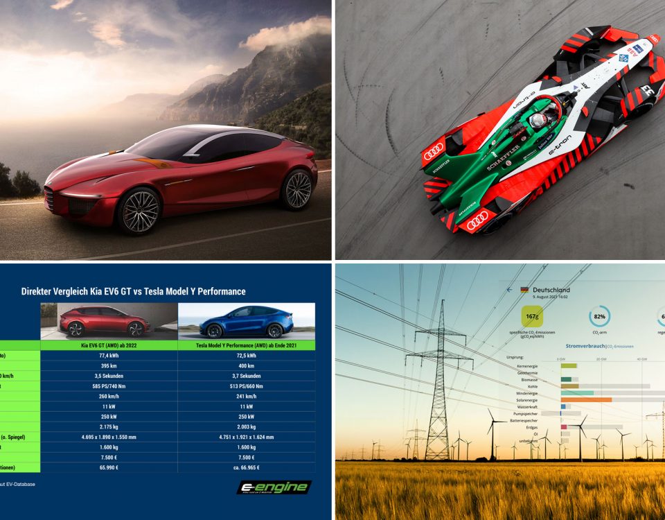 Dienstag Magazin: Kia EV6 vs Tesla Model Y. Das Kreuz mit der Stromerzeugung in Deutschland. Alfa Romeo ab 2027 elektrisch. Audi steigt aus Formel E aus.