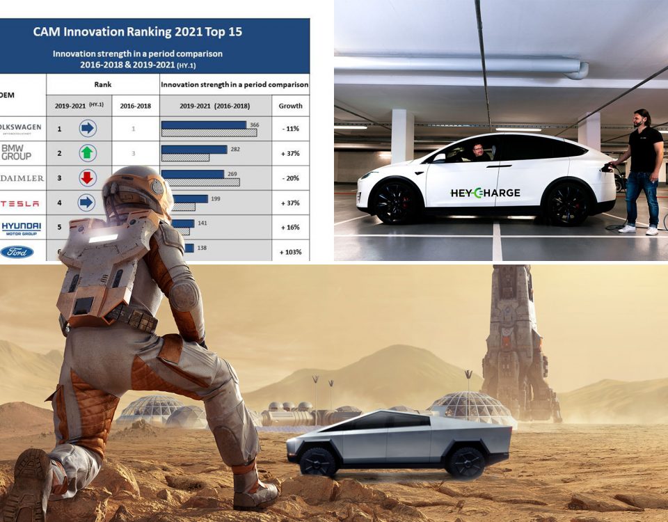 Freitag Magazin: Cybertruck? Nicht für diese Welt. CAM-Innovationsstärke-Ranking für 2021. BMW i Vision investiert in HeyCharge.