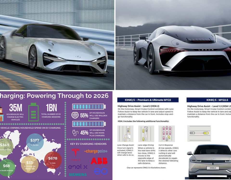 Dienstag Magazin: Aufgepasst beim 2023er Hyundai IONIQ 5! Milliardenmarkt für Wallboxen. Lexus’ "Elektro-Silberpfeil". Stellantis’ Spoticar-Gebrauchtwagenmarkt.
