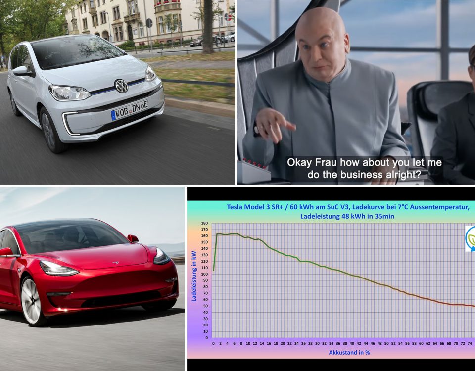 Montag Magazin: Tesla SR+ auf "ordentlicher" Autobahnfahrt. Super-Bowl-Auto-Spots. Kohlenstoff-neutrale Lithiumgewinnung. VW e-Up! wieder bestellbar.