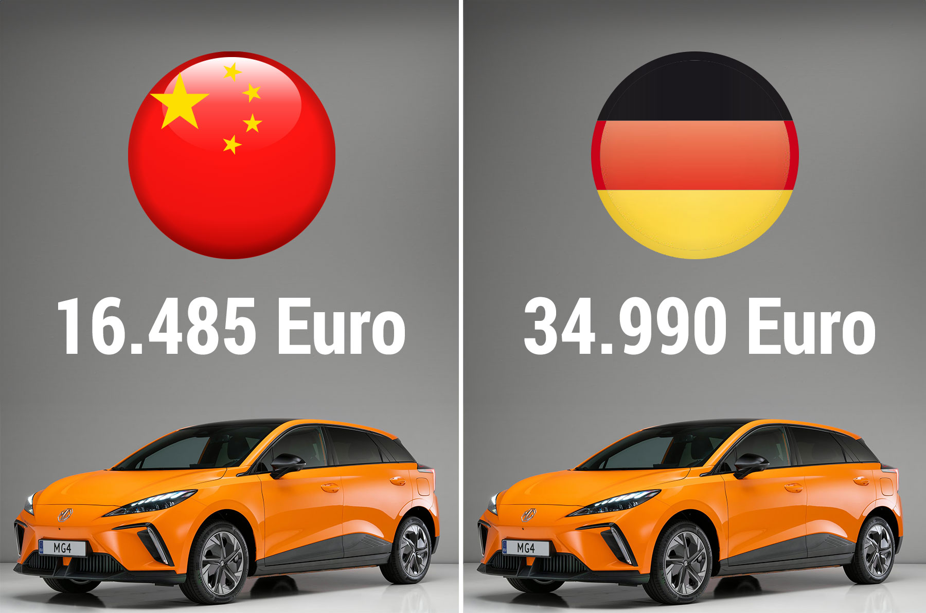 Dienstag Special: Bleibt die "China-Apokalypse" bei Elektroautos für die europäischen Automärkte vorerst aus?