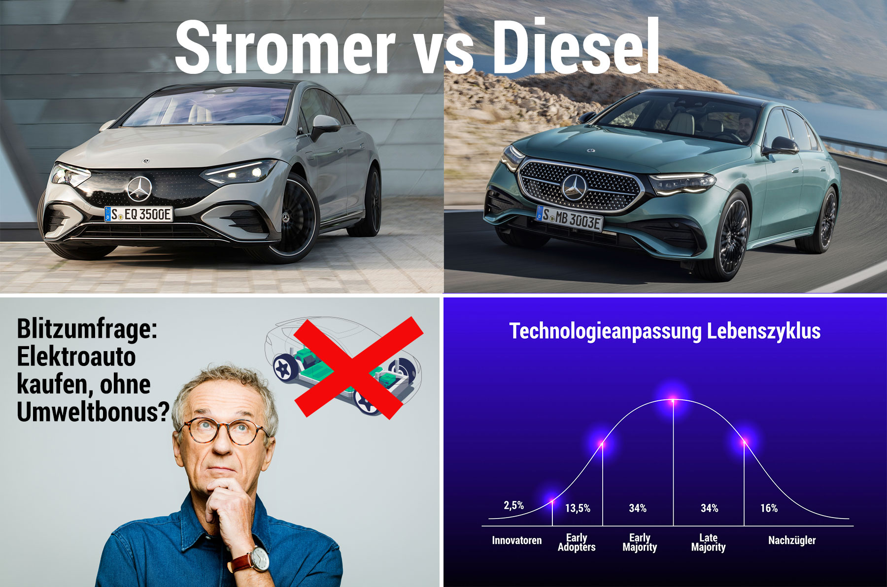 Mittwoch Magazin: Mercedes vs eMercedes – warum der Diesel vorne