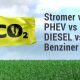 Donnerstag Special: VDI-Ökobilanzstudie – Stromer vs PHEV vs Diesel & Benziner. Wer verursacht wie viel CO2-Äquivalente?