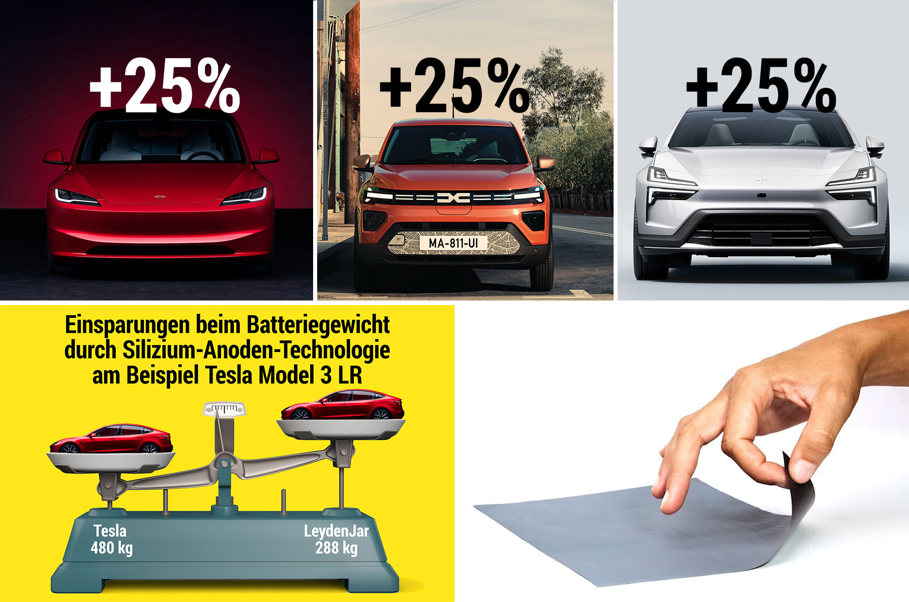 Donnerstag Magazin: LeydenJar – Batterieavantgarde aus NL. Retten Schutzzölle auf chinesische Elektroautos die hiesige Autoindustrie?